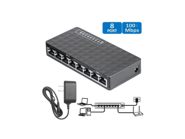 REGLETA PARA INTERNET 8 PUERTOS